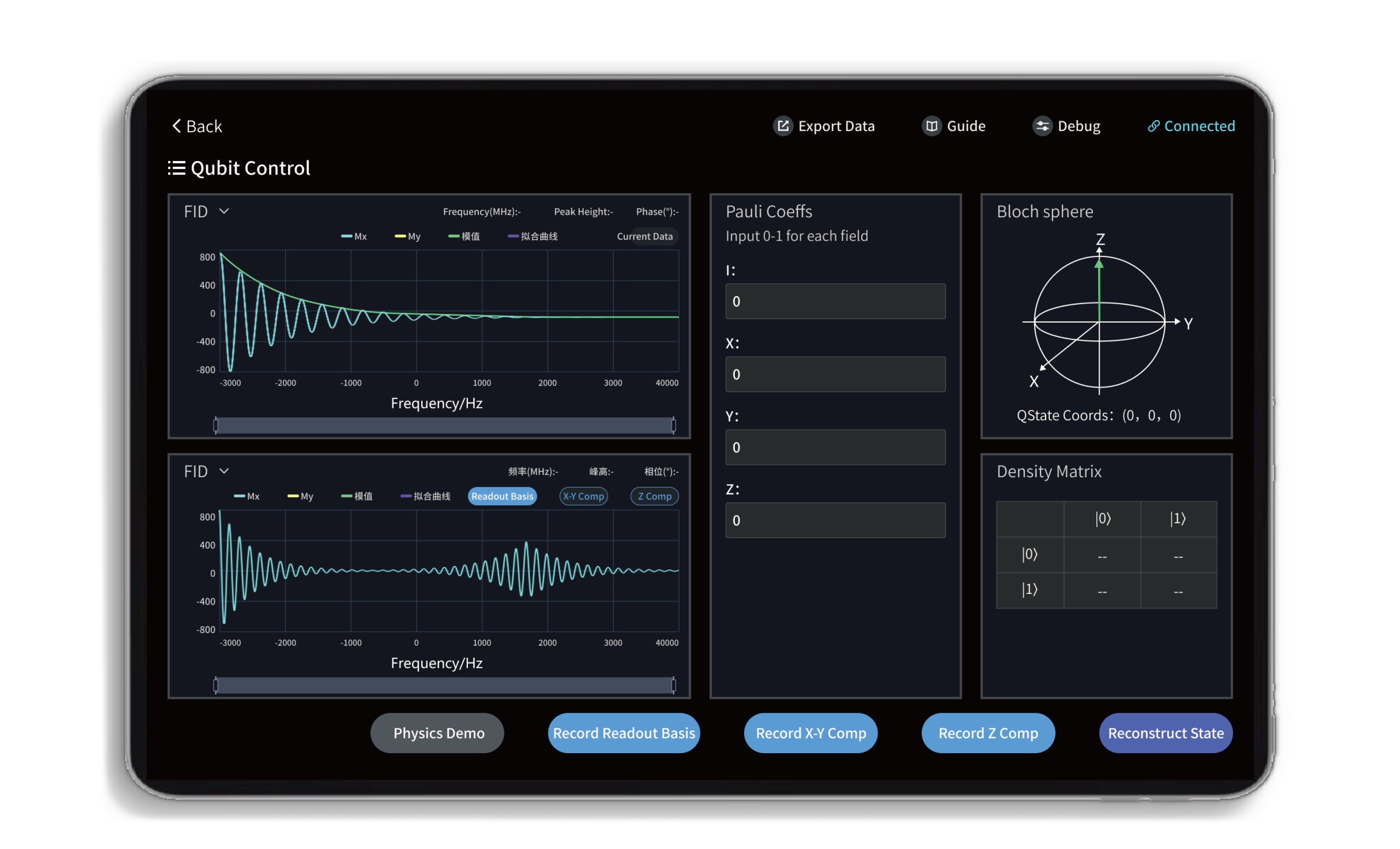 Intuitive Experimental Phenomena