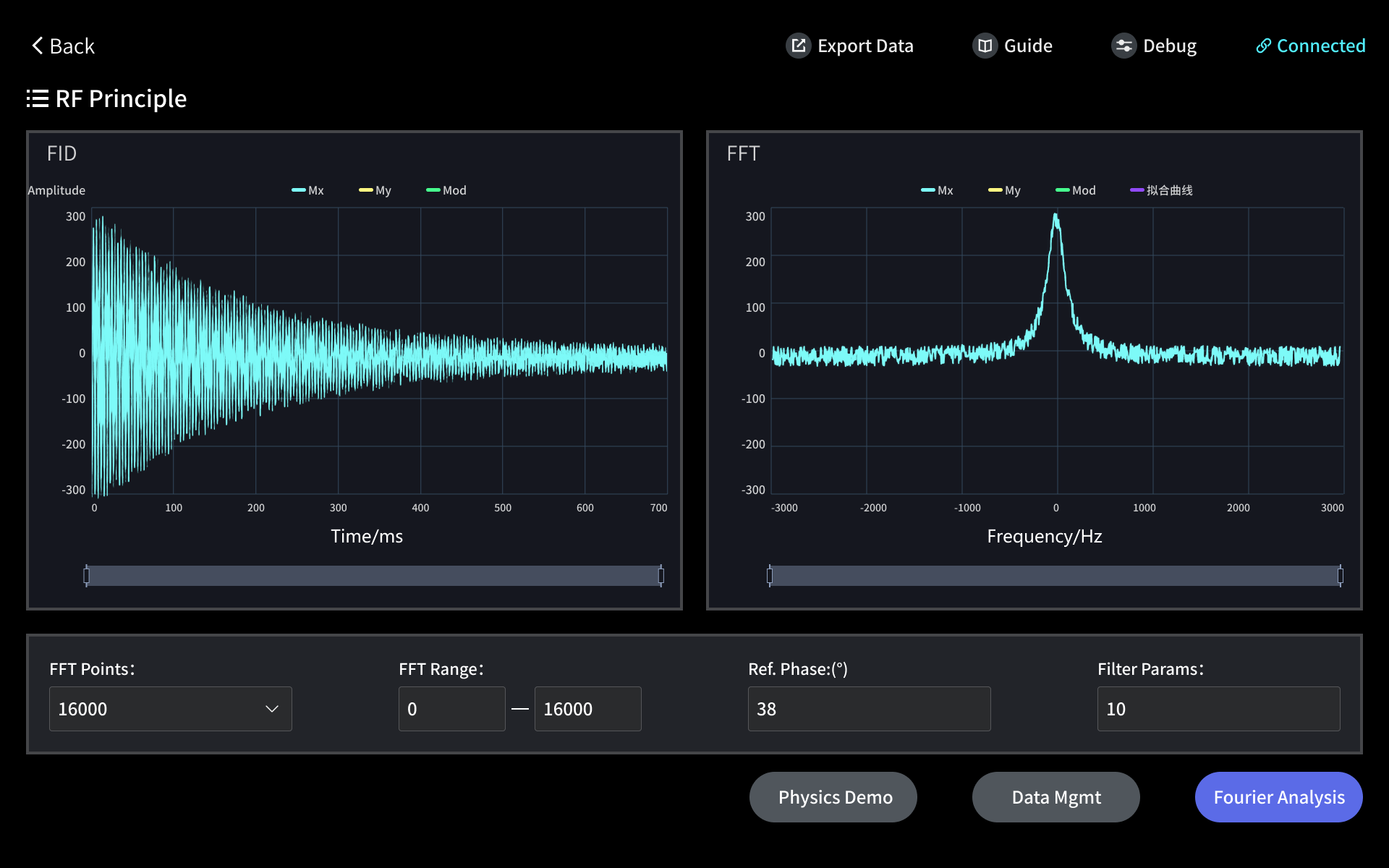 01 Radio Frequency Signal Principles