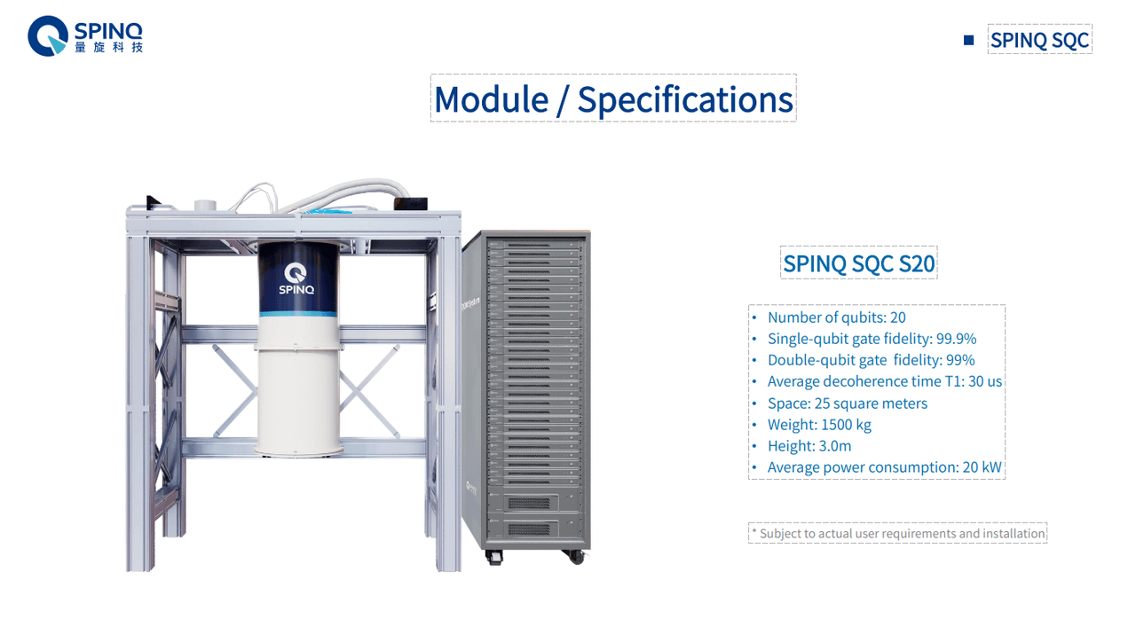 Specifications of SpinQ's Superconducting Quantum Computer