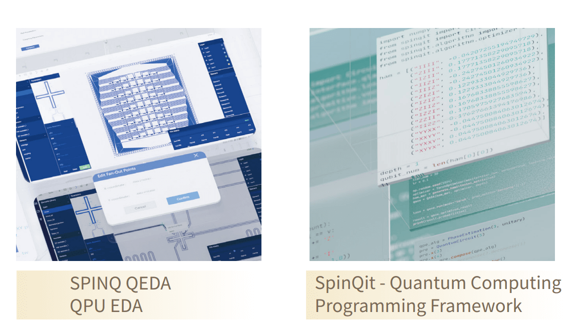 SpinQ QPU EDA and Quantum Computing Programming Framework