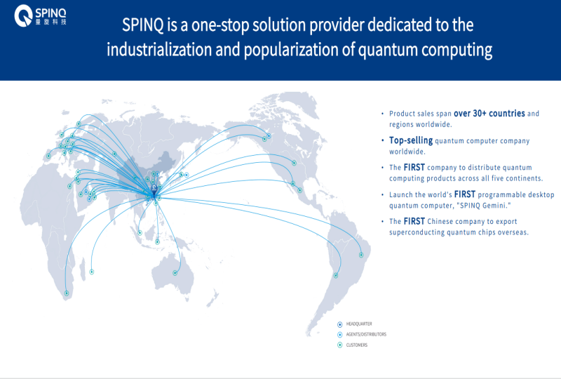 SpinQ ranks among the top superconducting quantum computer companies.