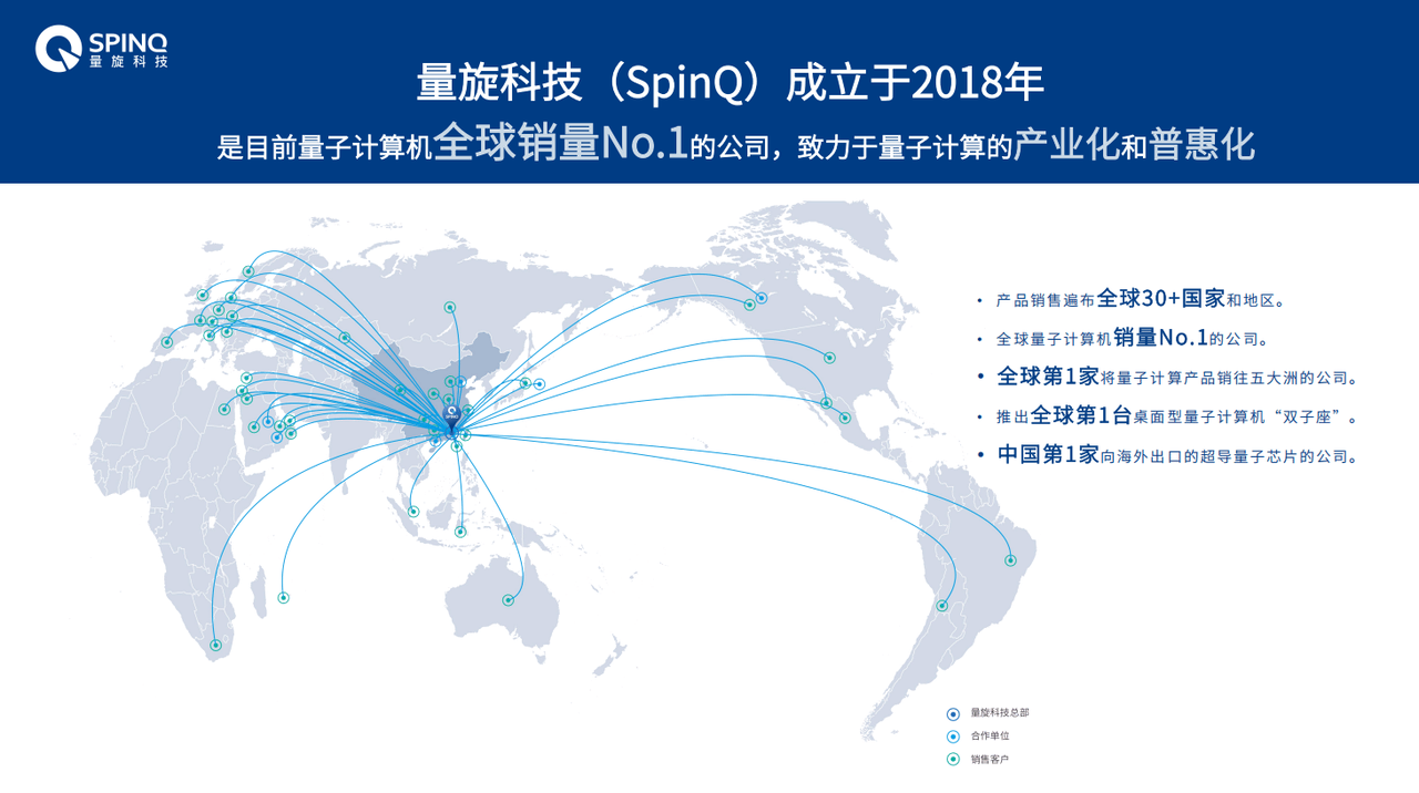 量旋科技