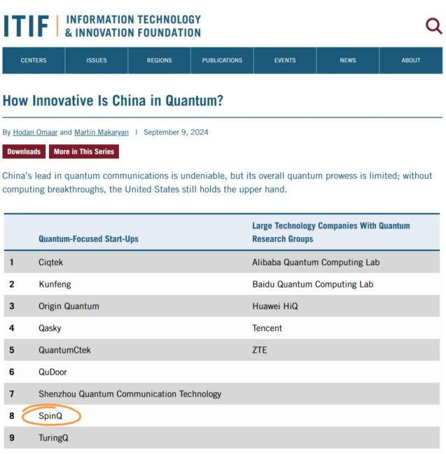 SpinQ recognized in ITIF report as one of nine Chinese startups making significant contributions to quantum technology