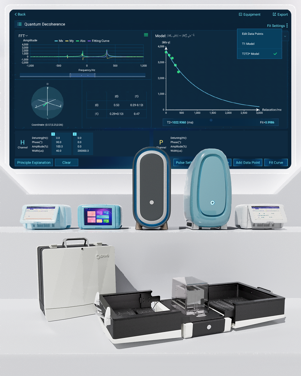 经典量子计算机 vs 超级计算机：复杂问题求解中的能力优劣深度对比