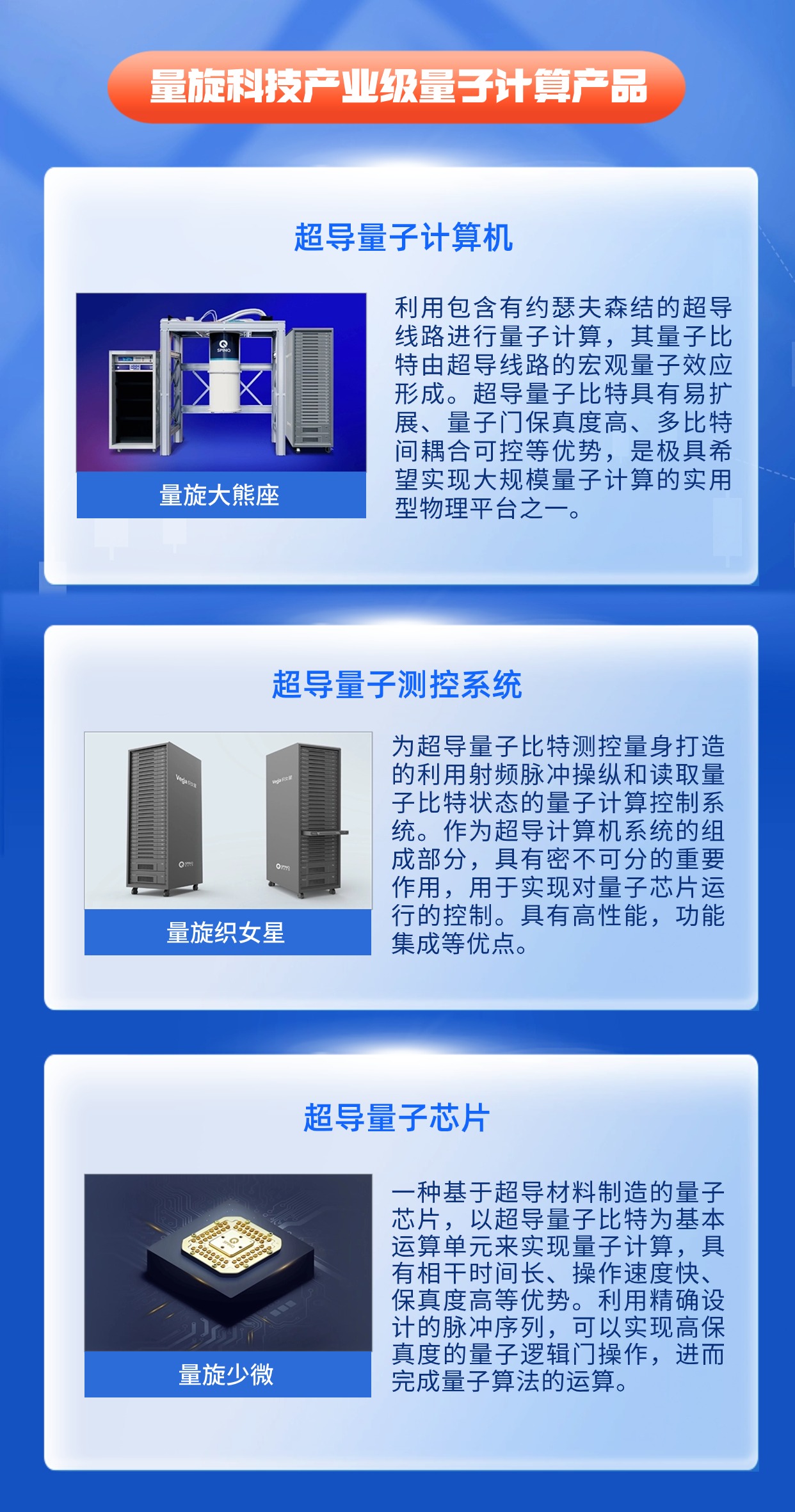 聚焦量子人才培养！多所高校增设“量子信息科学”专业| 量旋科技