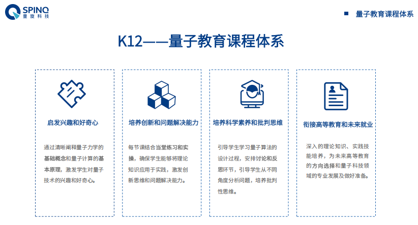 量旋K12量子教育课程体系
