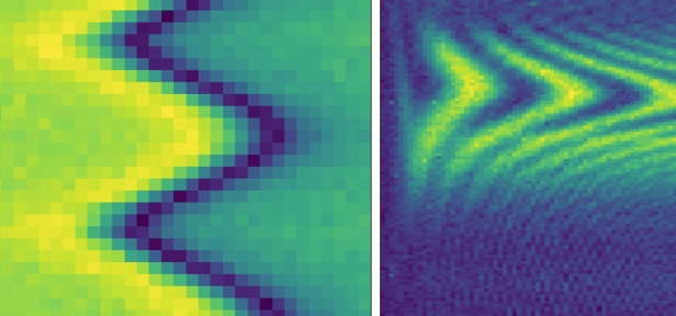 quantum entanglement