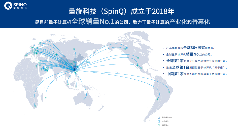 全球超导量子芯片竞争格局：IBM、谷歌、中国企业布局分析