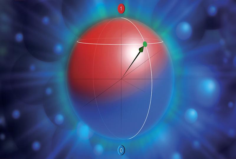 Quantum Computer Qubits