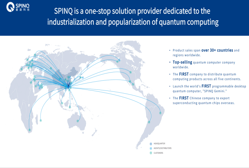The First Quantum Computer: Everything You Need to Know | SpinQ