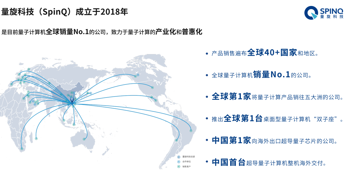 中国有量子计算机吗